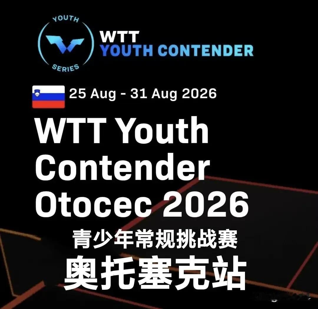 【乒乓世界】国青小将WTT欧洲两站青少赛连夺11冠
8月25日-31日，两站WT