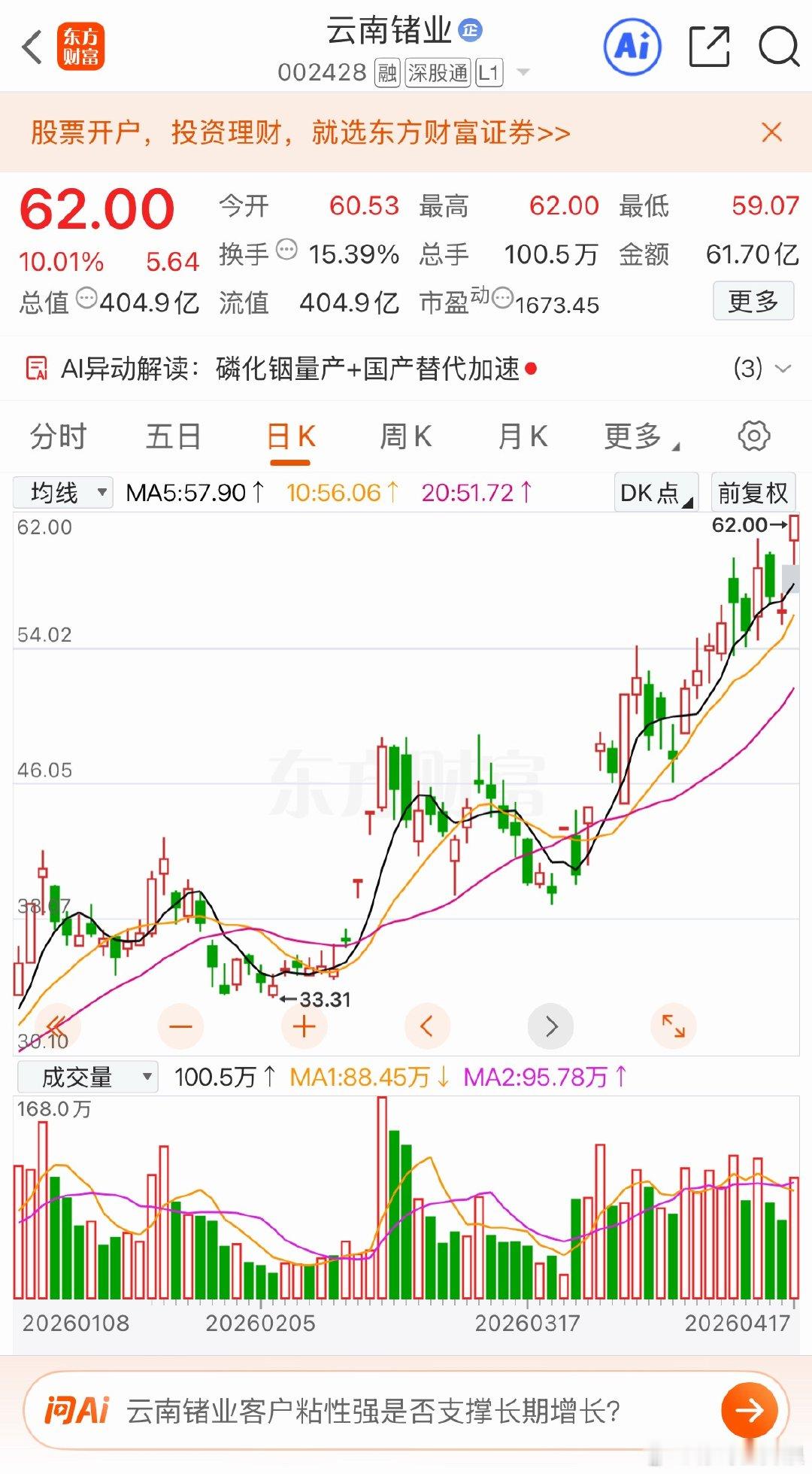 云南zy有和彬哥同车的吗主升浪才开始跟随趋势拥抱主升浪！ 