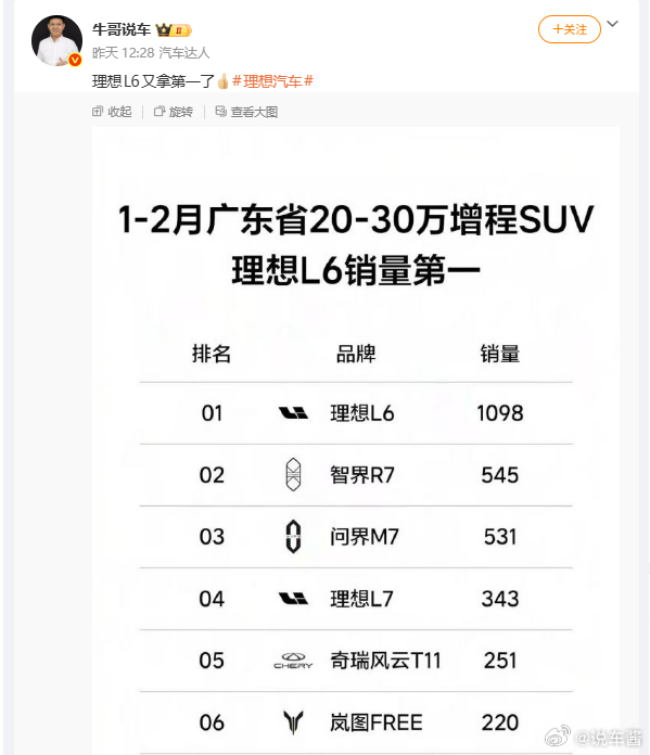 讲真这定语太多了.... 