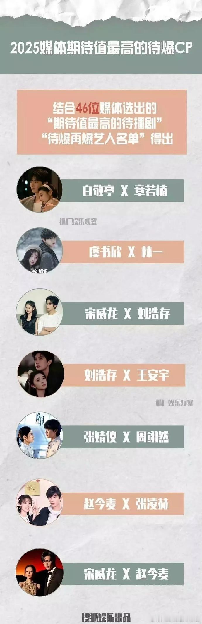基本上全军覆没 ​​​[流鼻血][流鼻血][流鼻血] ​​​