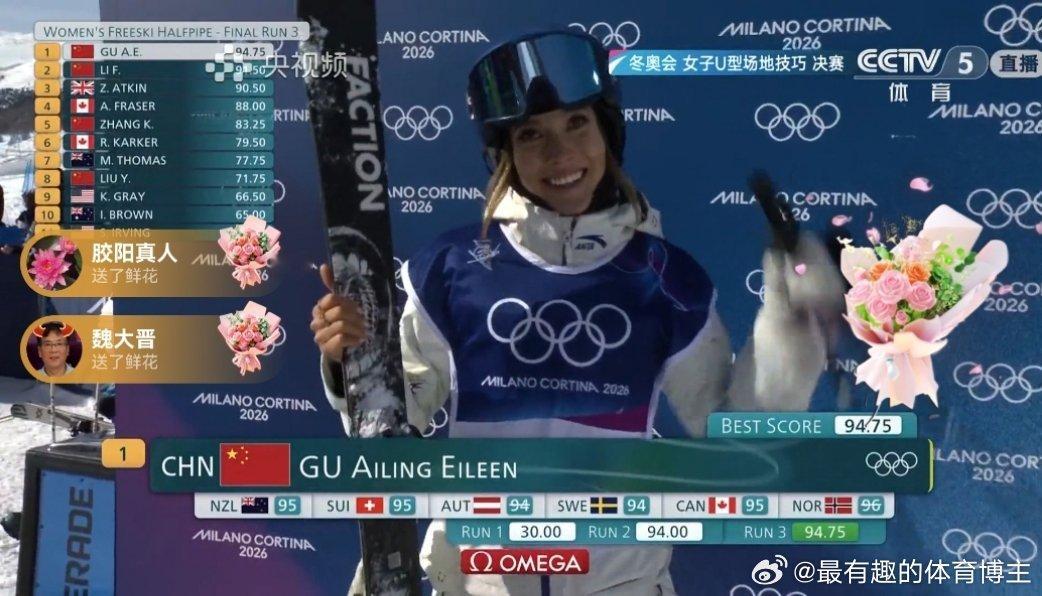 女子U型场地决赛李方慧第三轮分来到93分了，太厉害了，谷爱凌抱着她说太好了太好了