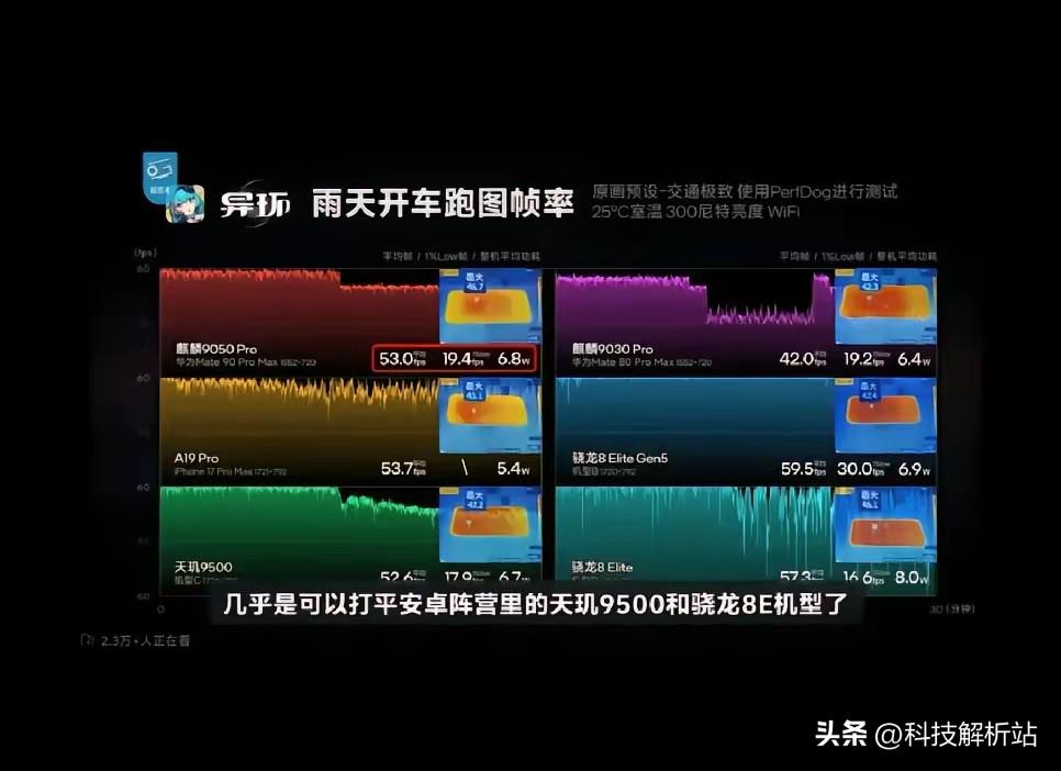 Mate90系列最令人惊讶的不是游戏体验，而是极高的国产化率

10月1日，华为