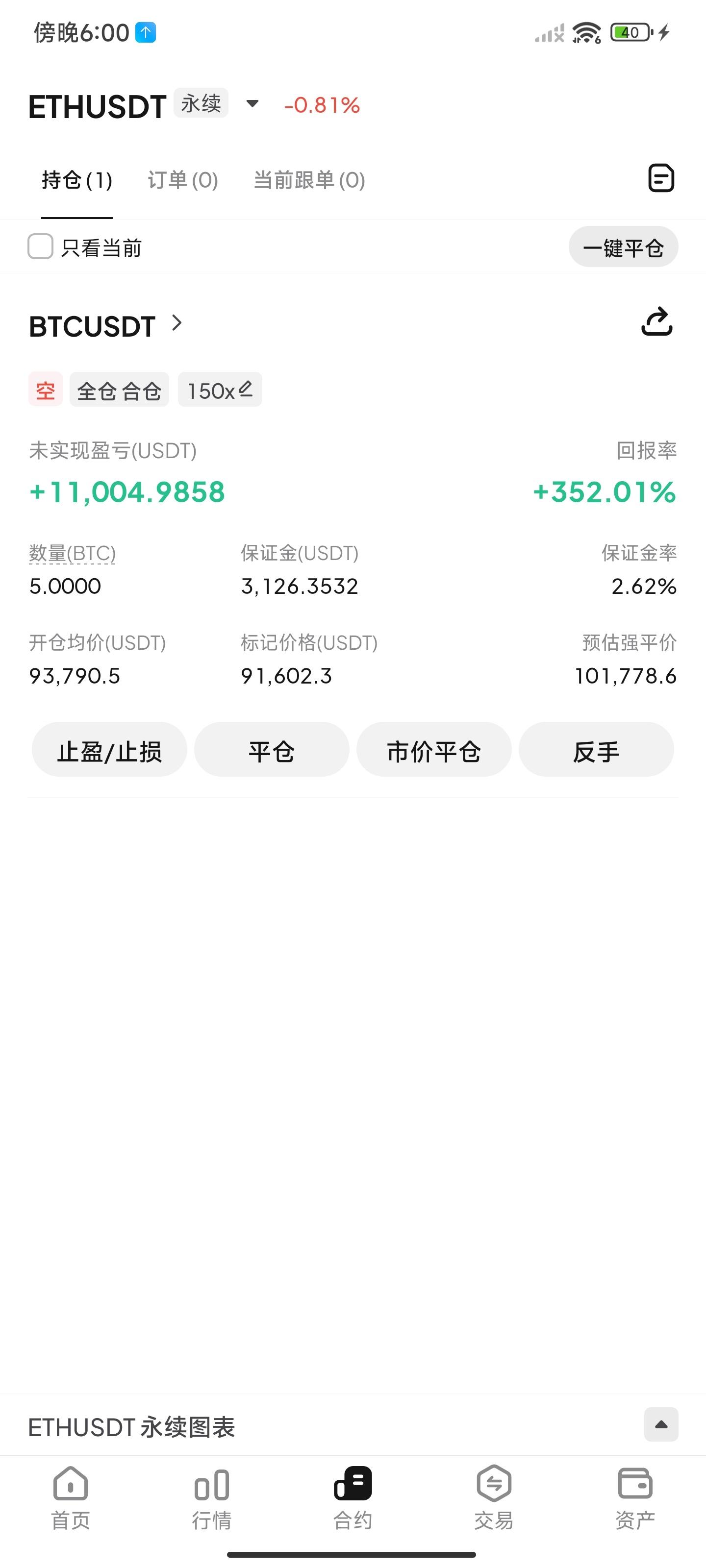 皇天不负有心人，刚刚还在担心要不要跑，还好拿住了。 