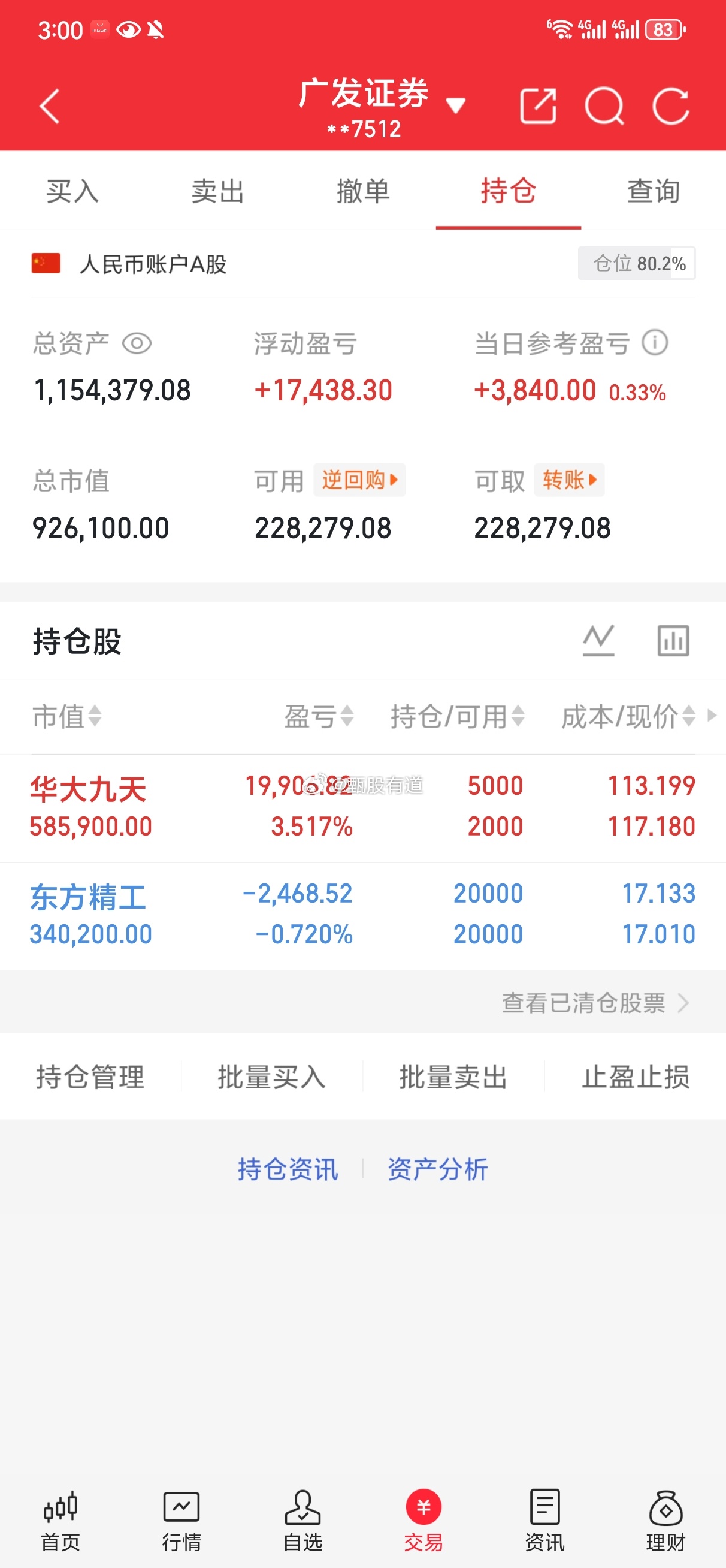 7月8日内参情况】加仓：华大九天持有：东方精工（中线）道哥实盘与内参，属个人实盘