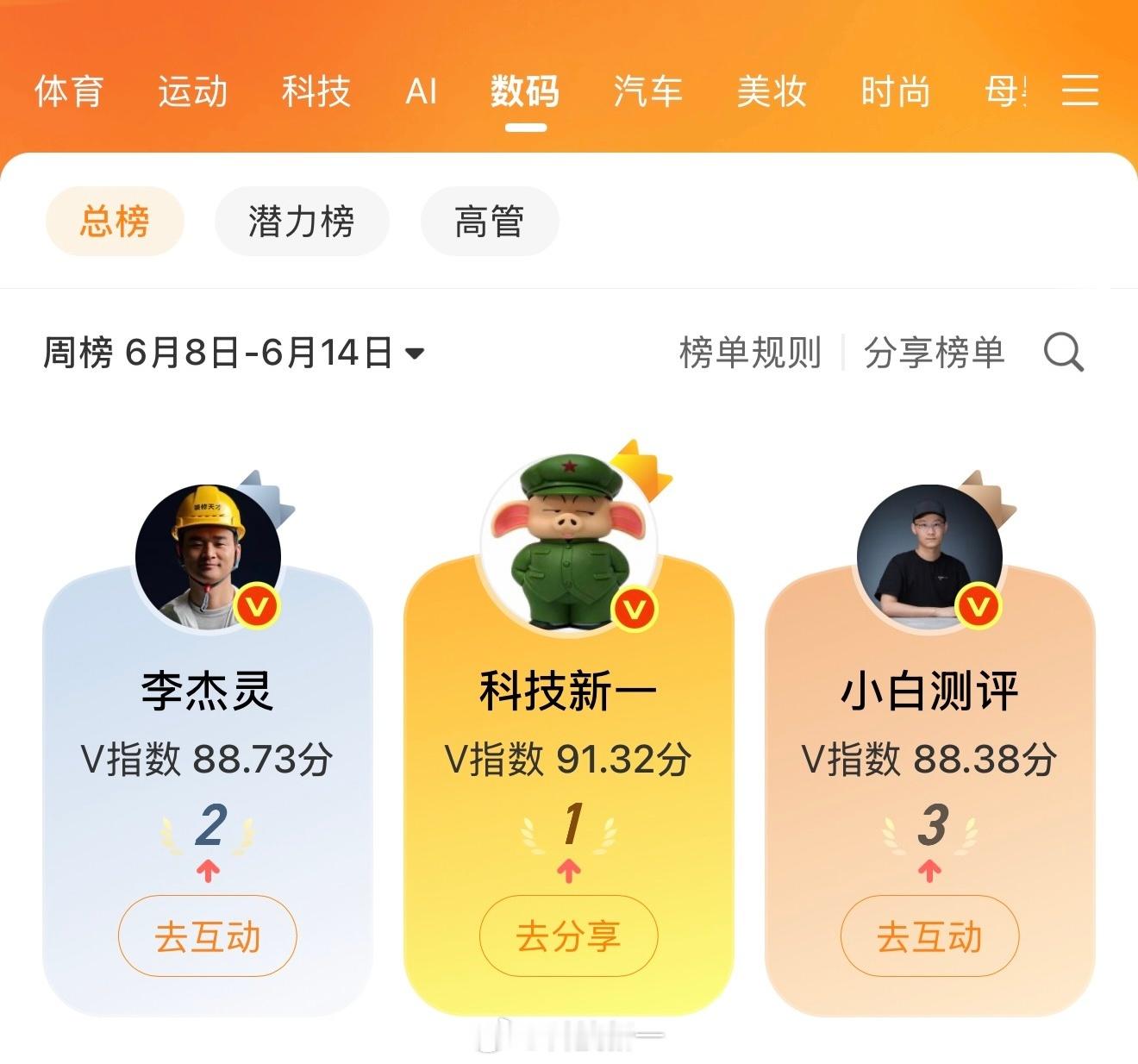 你太菜了