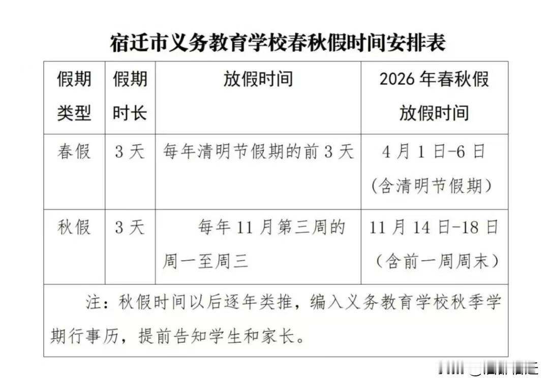 宿迁市春秋假时间安排表正式公布啦，实在太令人期待了！春假为期3天，时间为4月1日