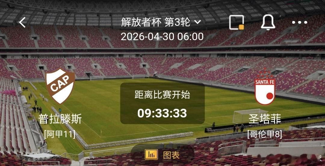 普拉滕斯 vs 圣塔菲 比赛时间：2026-04-30 06:00一、普拉滕斯 