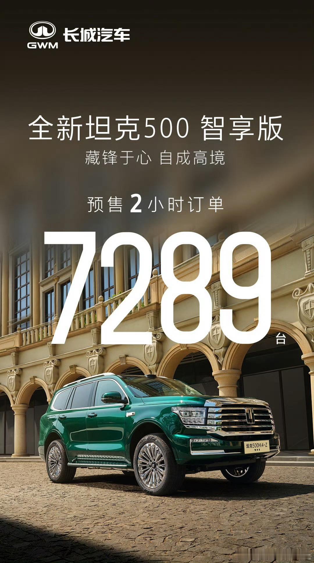 全新坦克500预售两小时订单7,289辆，这个成绩还不错～坦克这是又开辟了一条新