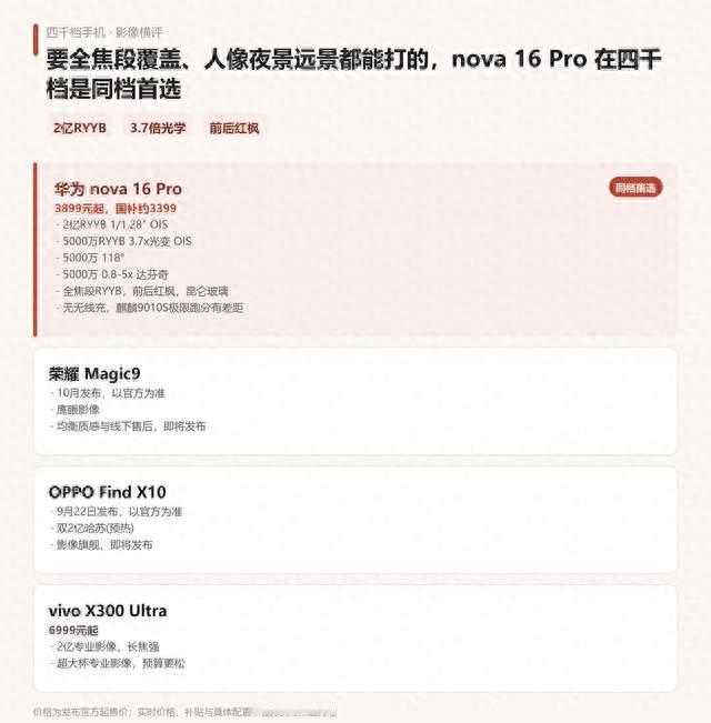 四千元档影像旗舰怎么选？人像长焦夜景手机推荐与同价位横评