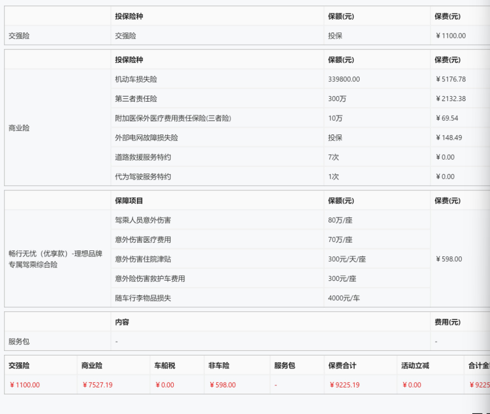 理想i8的首批车已经陆续到达交付中心保险报价也新鲜出炉有车主已经在准备提车手续了