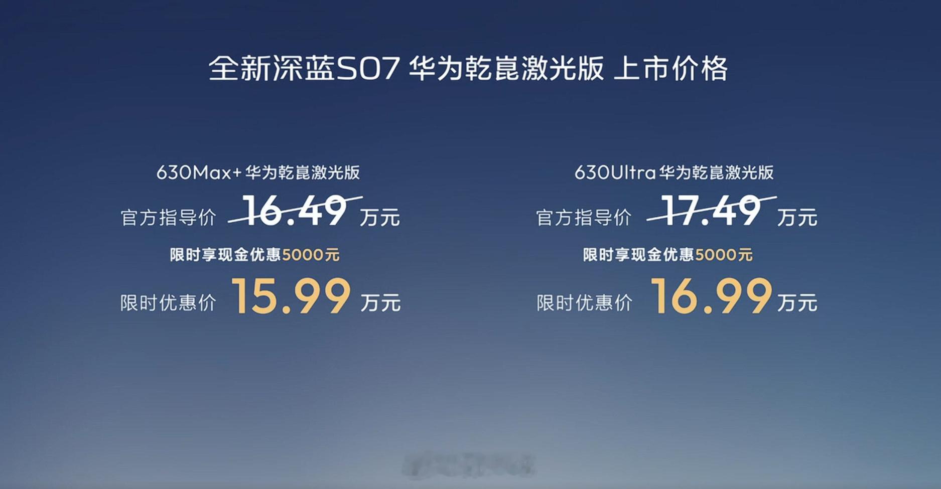 今天深蓝S07上市，限时优惠价格为：630Max+华为乾崑激光版：15.99万；