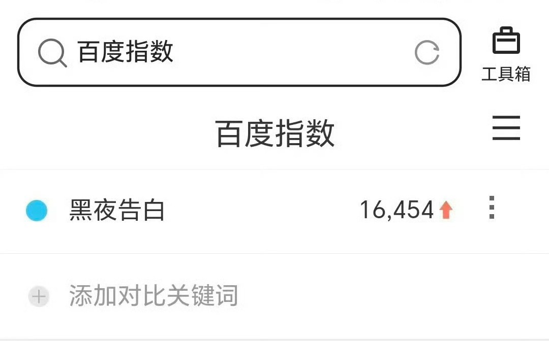 王鹤棣主演的黑夜告白定档之后百指持续上升 期待播出✌🏻王鹤棣