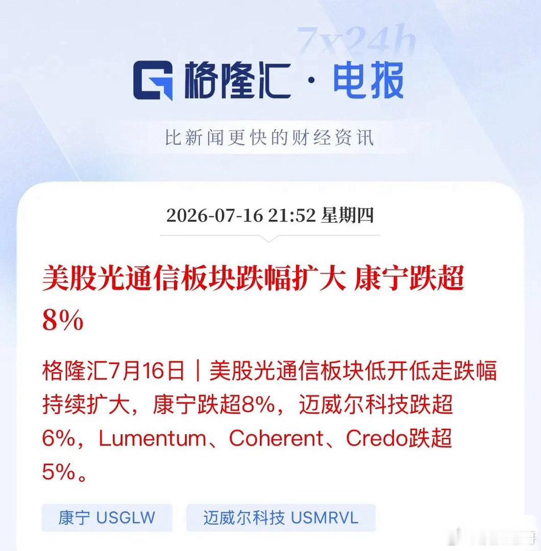 深夜惊魂！费城半导体暴跌3%，康宁崩了8%，明天A股该如何？刚看了眼美股，心里咯