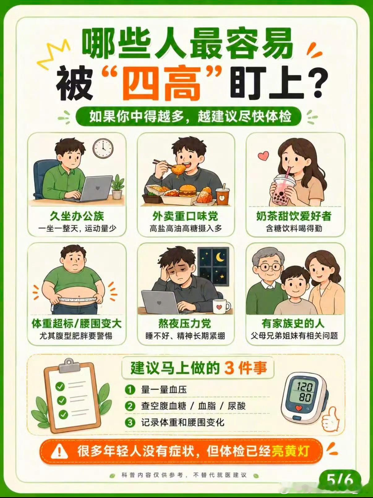 四高已经在悄悄围猎年轻人了别觉得四高只是中老年专属问题，现在已经悄悄盯上年轻人了