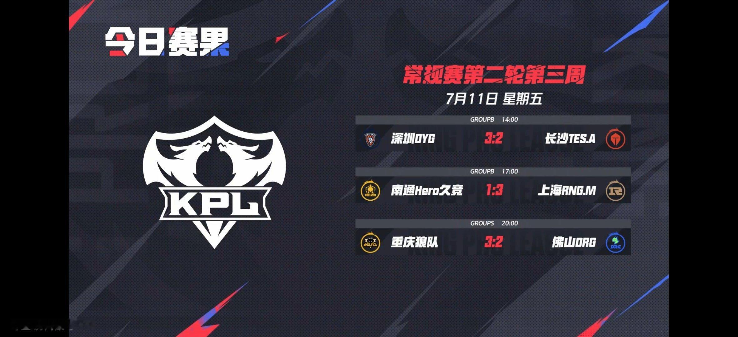 2025kpl夏季赛 今日赛果 ​​​