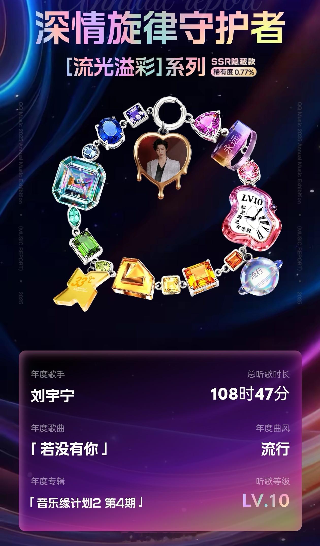 刘宇宁的2025巡演 🐾刘宇宁玫瑰丛生 🐾摩登兄弟 镶嵌的元素满是对宁哥的音