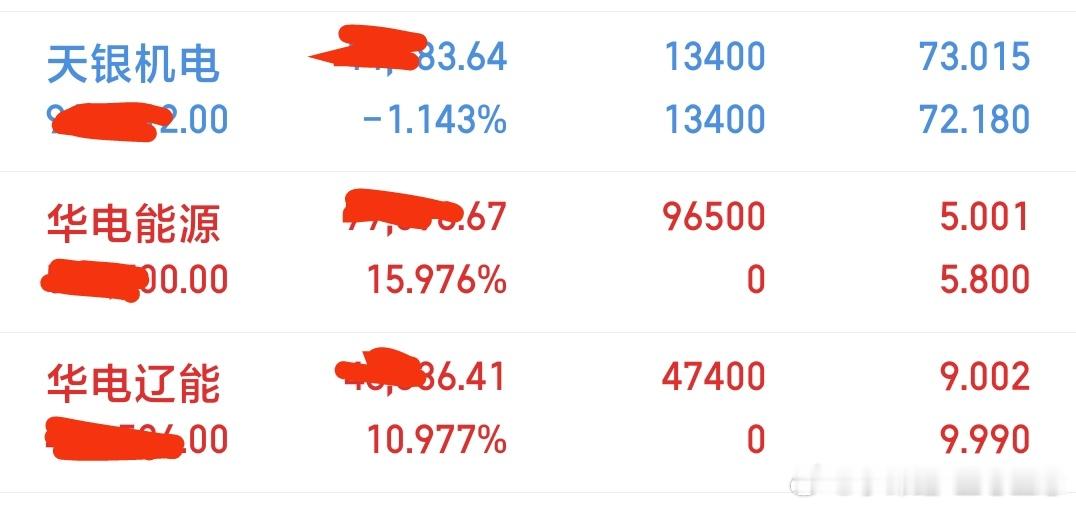 永远马前炮：这个月10万元一直买龙头，都盈利。不做t。 