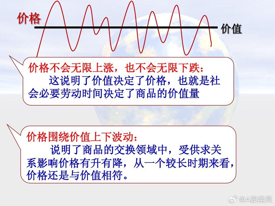 a股 当下A股市场，科技热度持续攀升，各路资金加速入场，市场情绪一片高涨。但资本