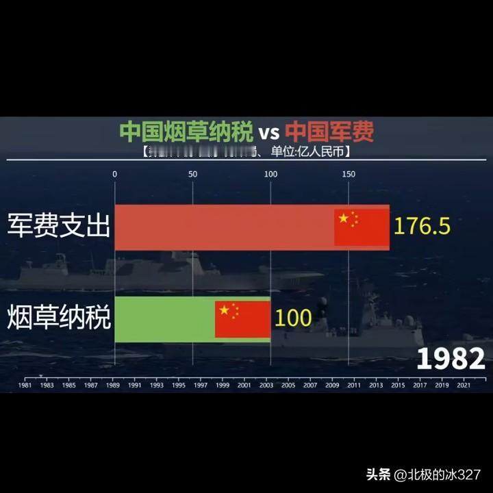 我的天啊，太神奇了，根本想不到，根本想不到，现在明白了。
原来我们抽的每根yan