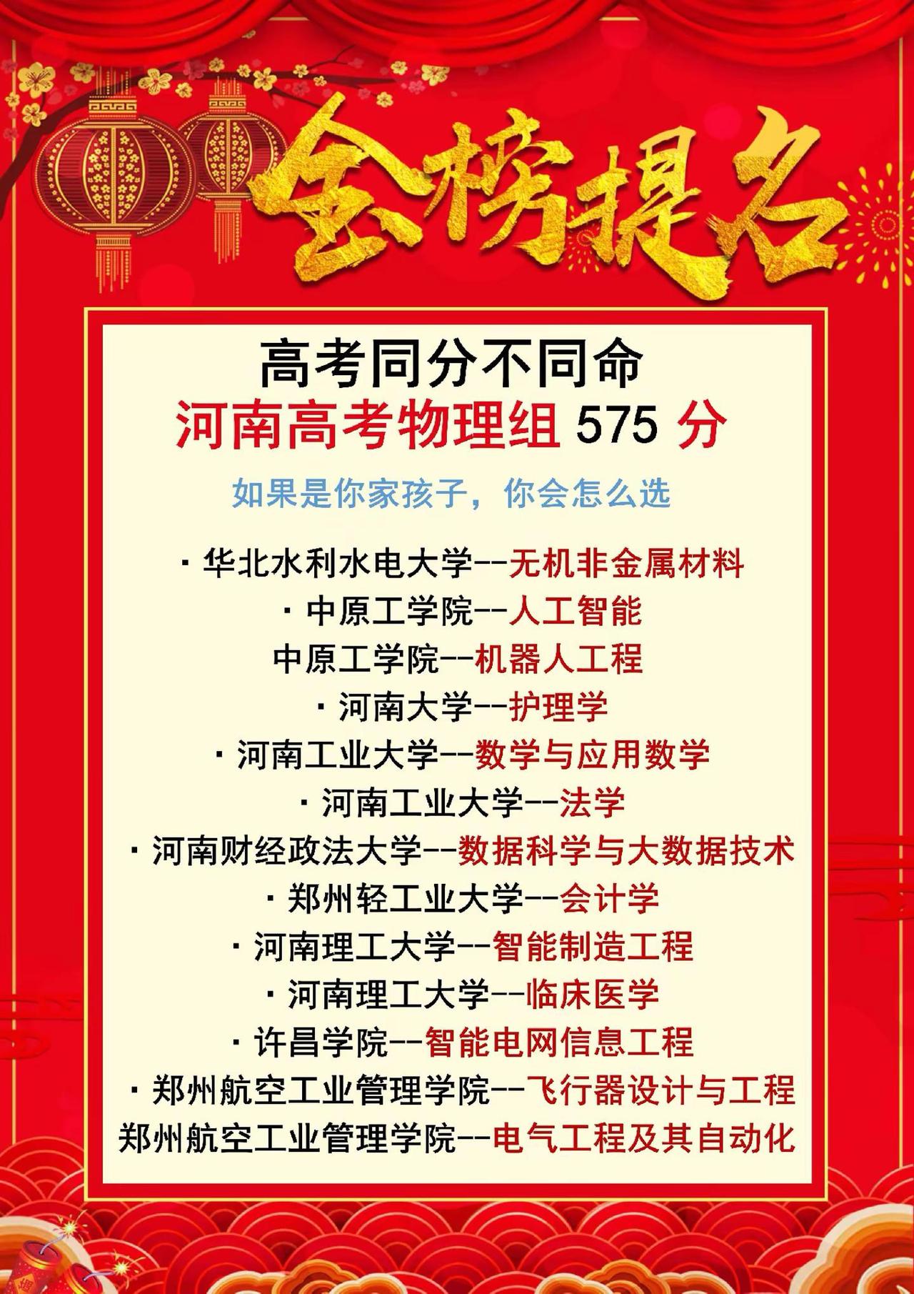 高考同分不同命-河南575分怎么填志愿。河南高考dou助力 河南物理组575分可