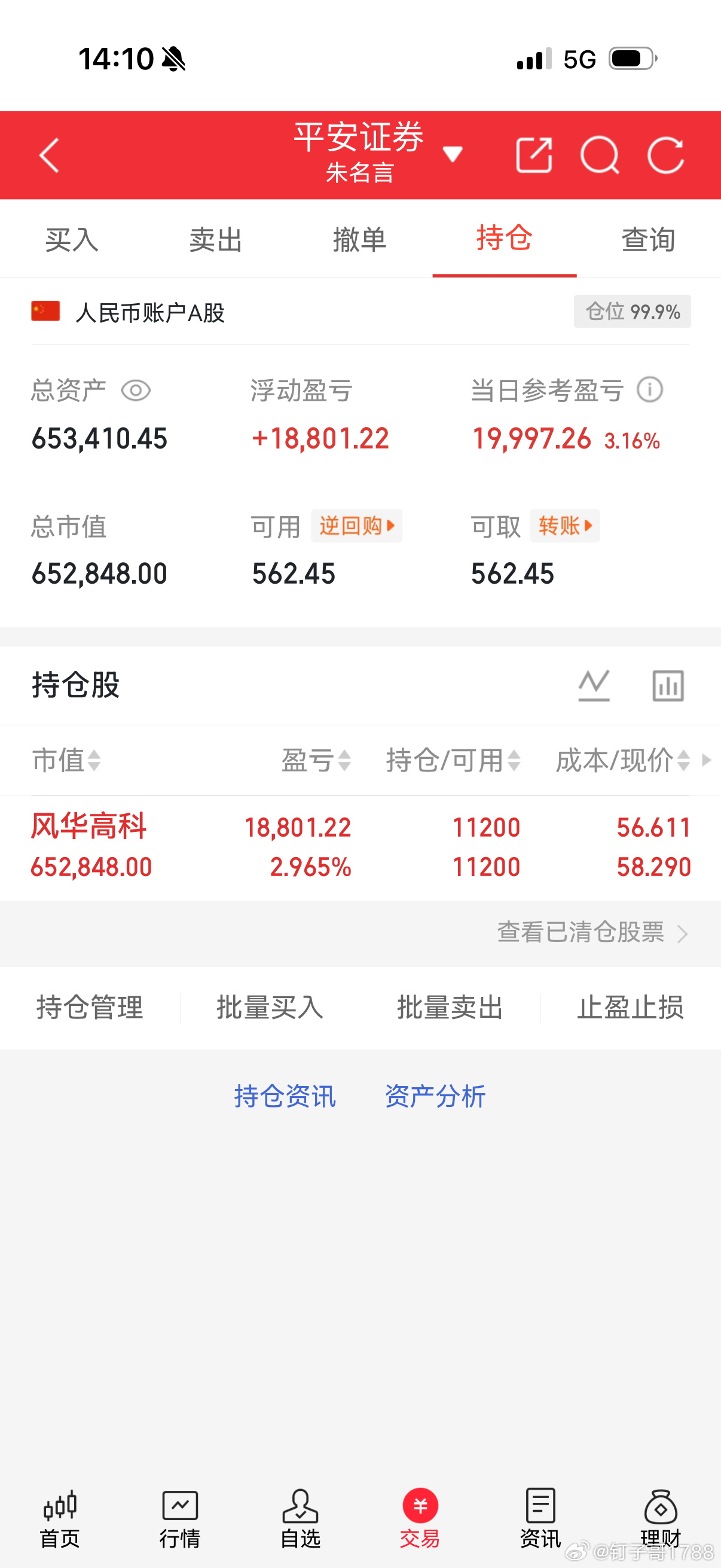 AI赋能：CXO与创新药以及市场人气代表最新行业动态热点一文全解析梳理。主要逻辑