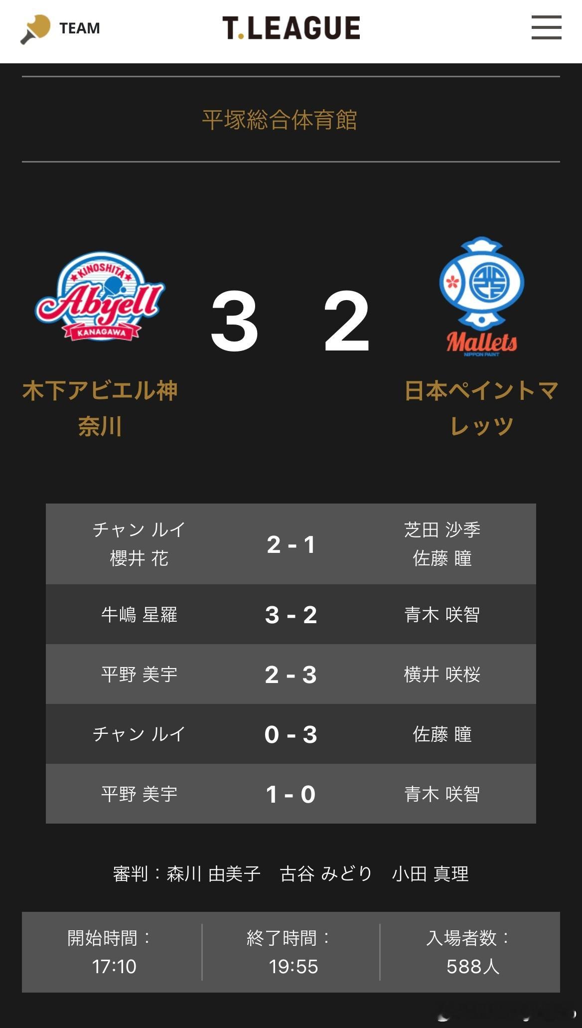 T联赛 8.23 木下神奈川主场3-2日本涂料 张瑞/樱井花 2-1佐藤瞳/芝田