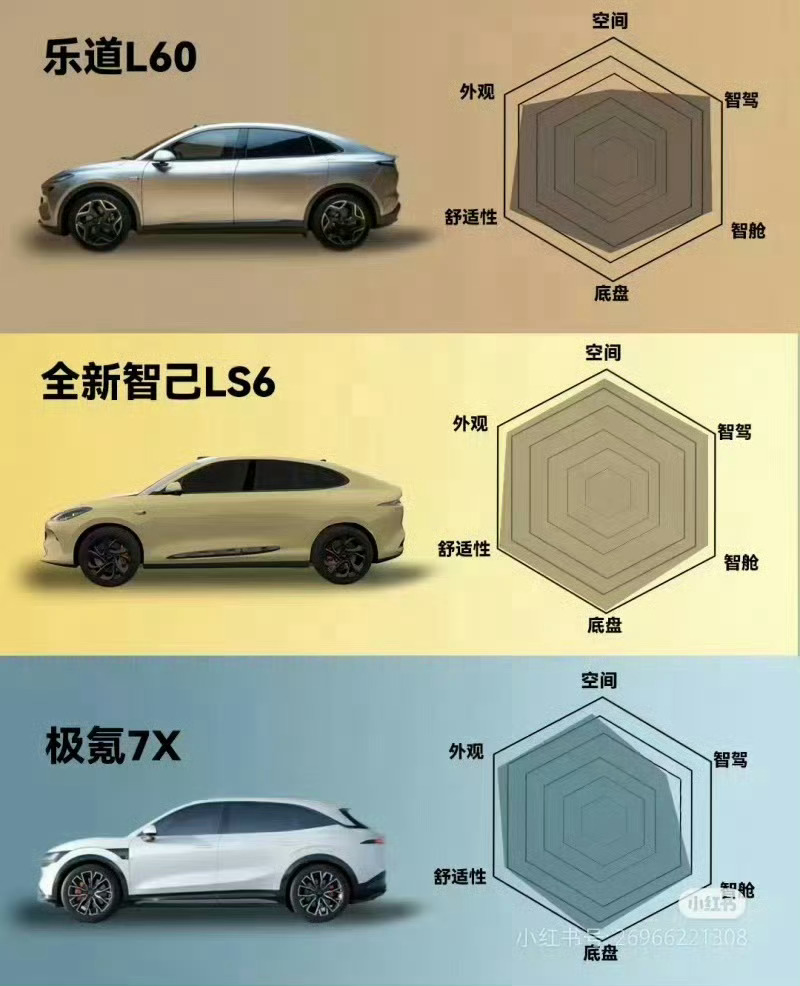 这图看个乐子，纯粹是考验网友智商来的…[允悲] ​​​