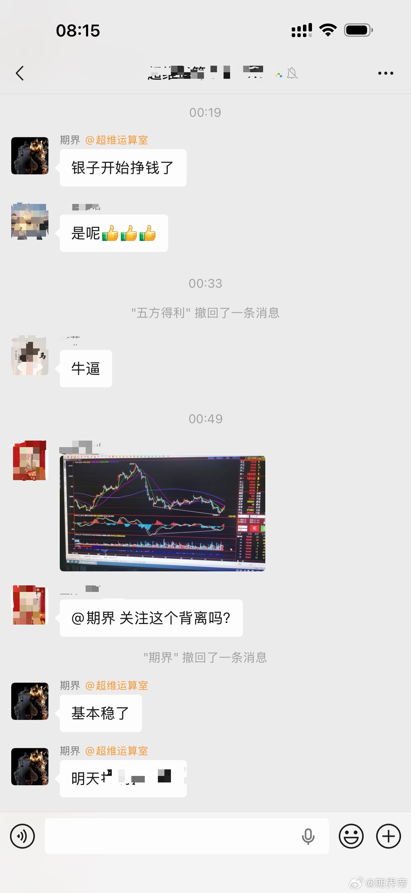 银子上演了一把好戏期货财经 今日看盘