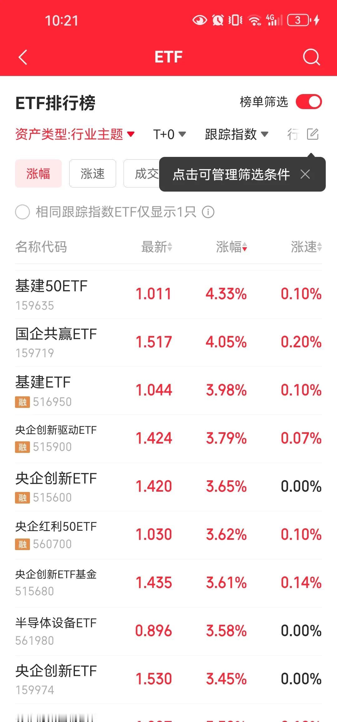 新“国九条”助力市值管理与分红提升，低估值建筑类央国企可能会受益匪浅而倍受市场关
