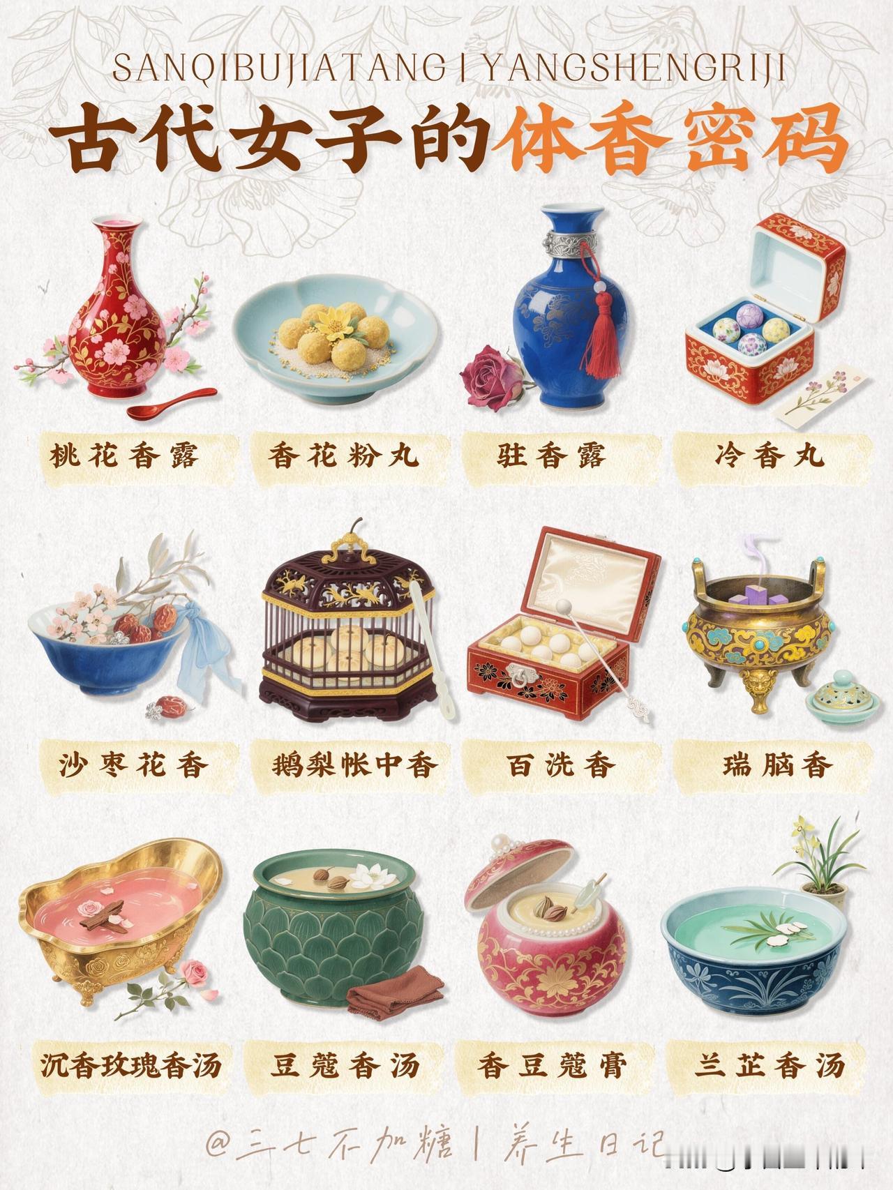 古代女子的体香密码：从内到外的清雅香氛方案

古人追求“体自生香”，通过内调、外