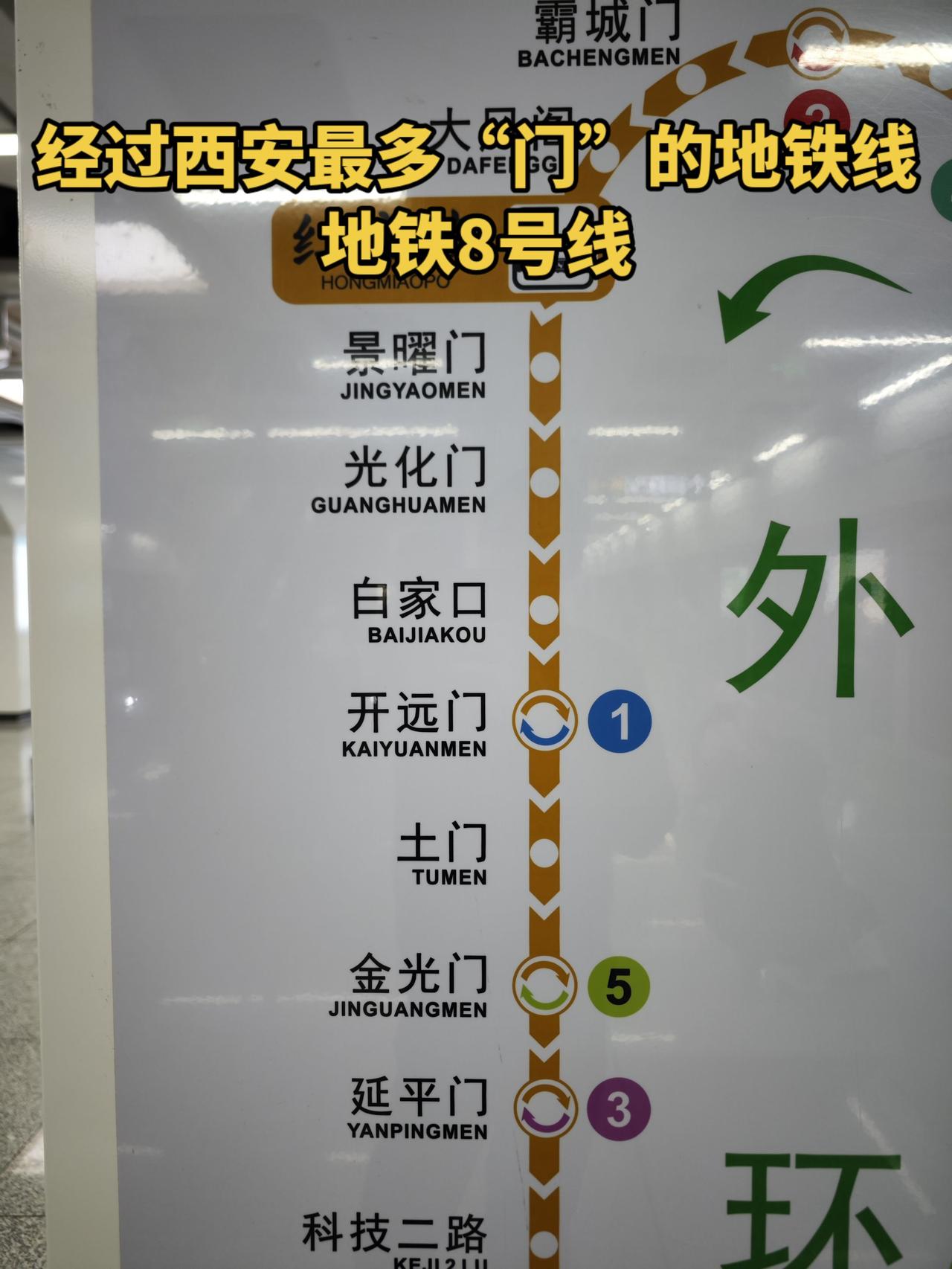 地铁8号线，是经过西安最多“门”的一条线西安地铁