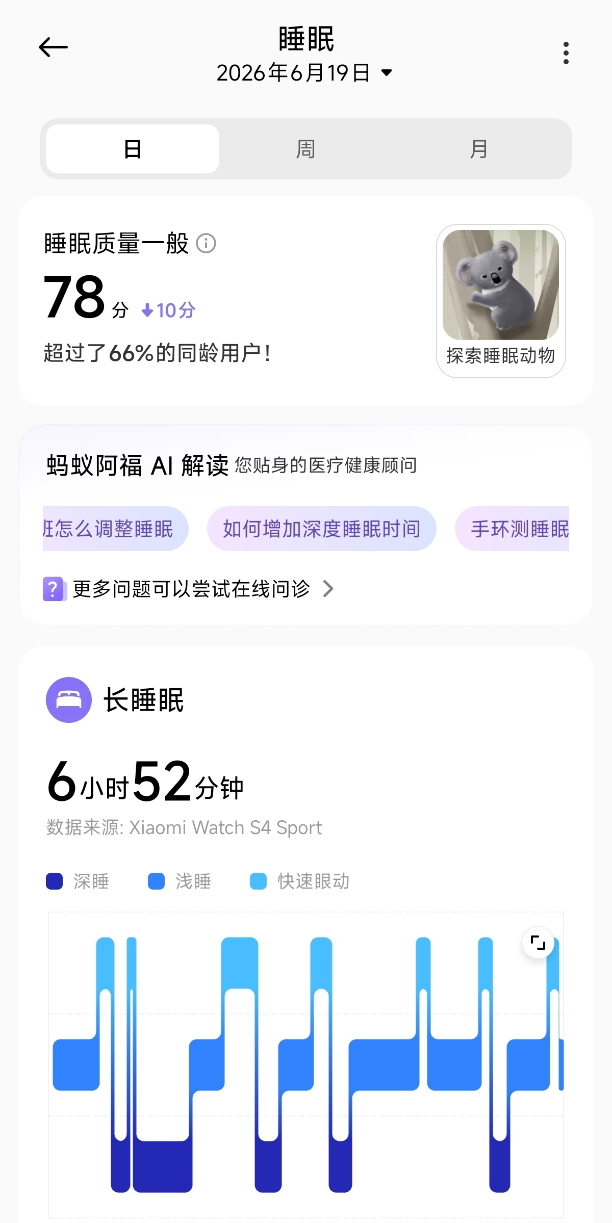 早早早，今儿的睡眠来了！ 