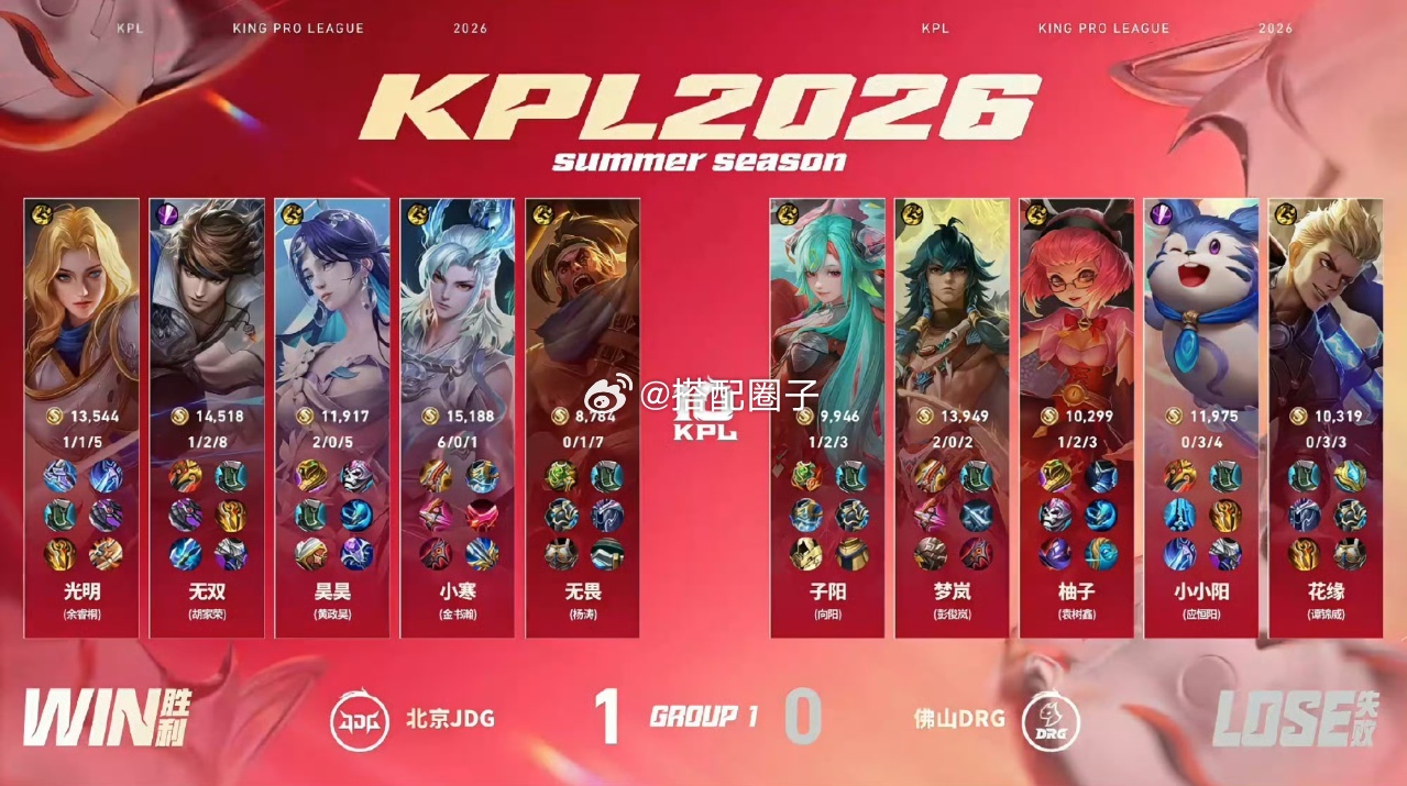 娱乐昊昊MVP昊昊首发登场第一局就拿到MVP啦 