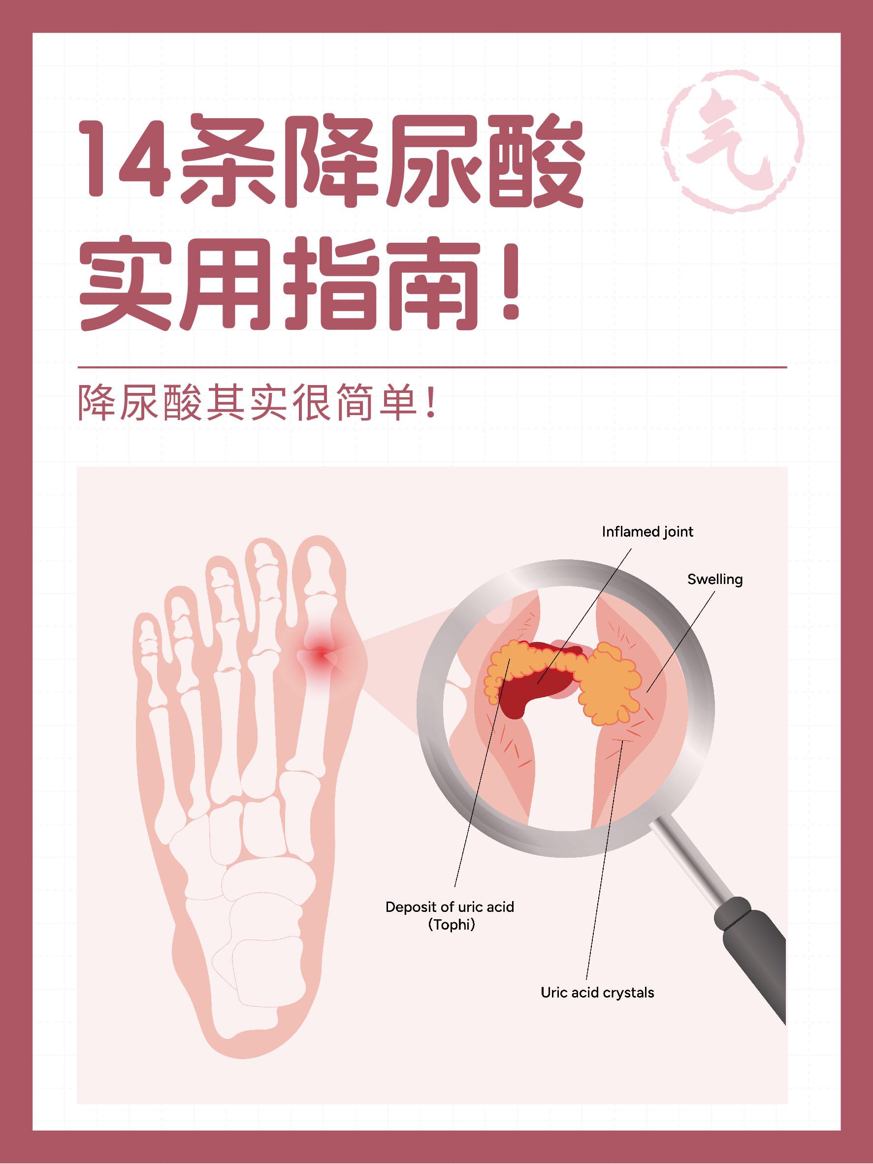 降尿酸其实很简单。