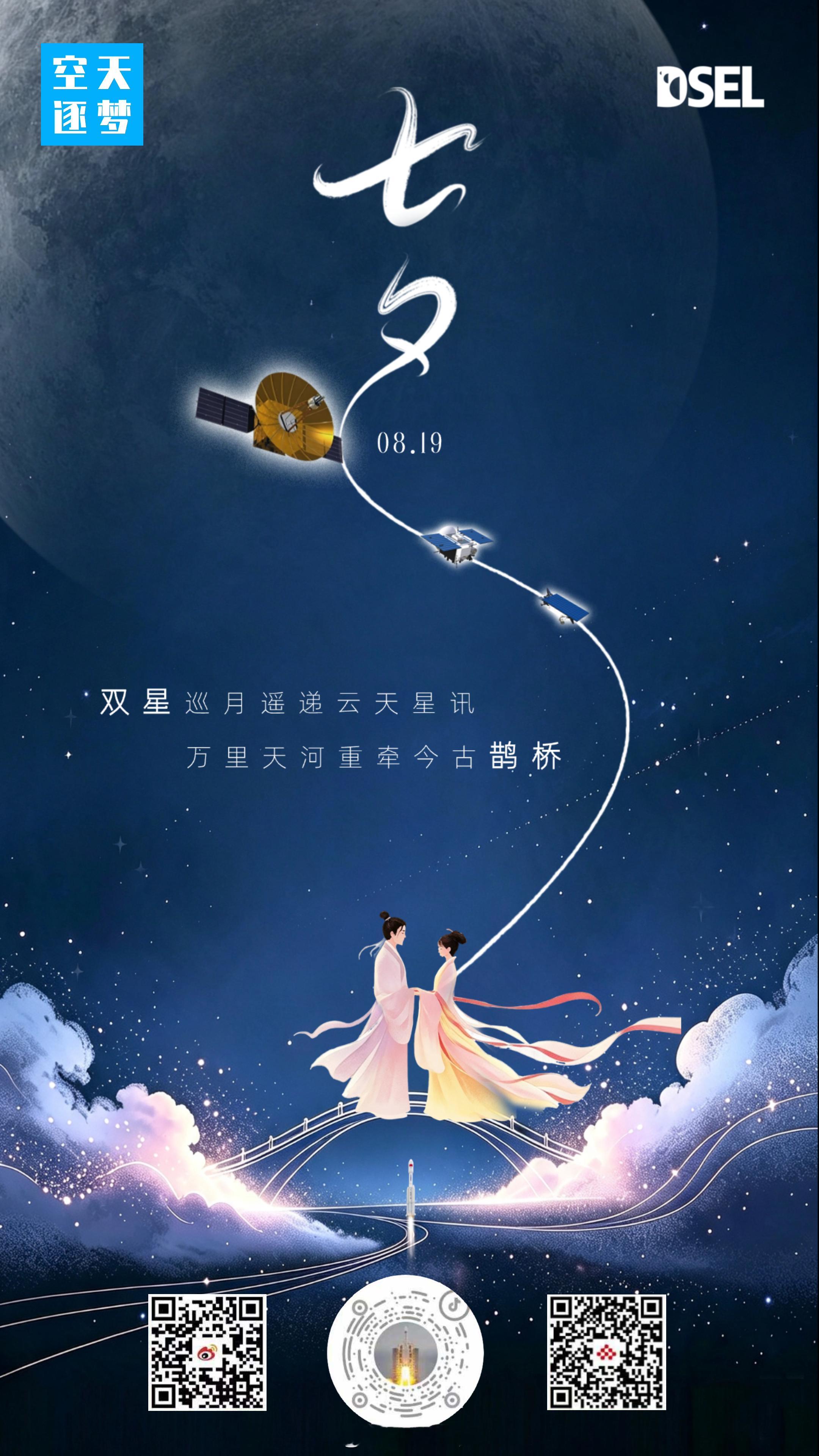 【今天是七夕丨以星为桥，逐梦天河】双星巡月遥递云天星讯，万里天河重牵今古鹊桥！七
