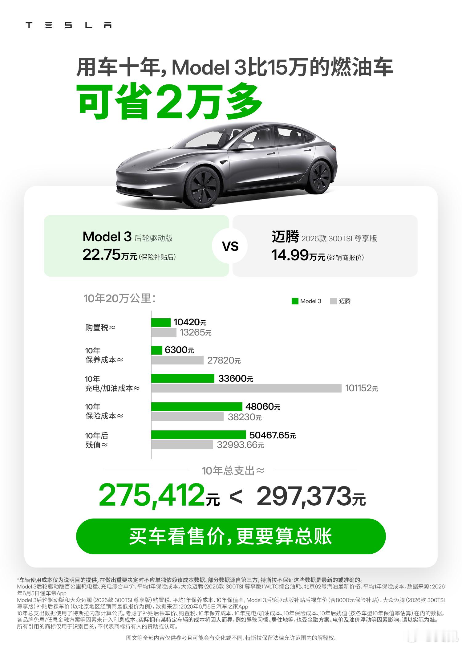 重点不是“省”，而是特斯拉已经把目标盯向了谁？传统油车。直接点名宝马X3和丰田R
