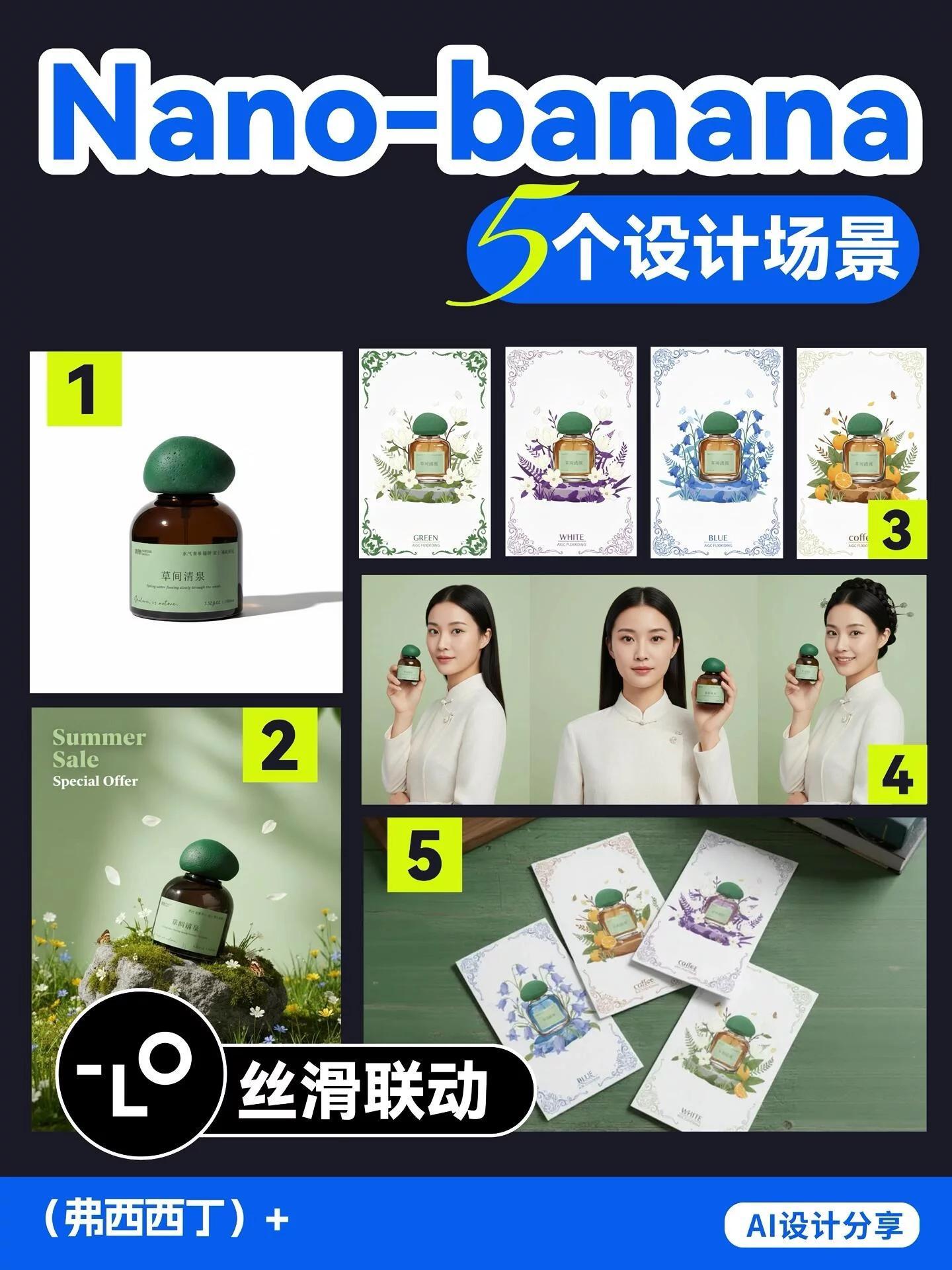NanoBananaai创造营 超实用Nano Banana联动设计玩法！5组提