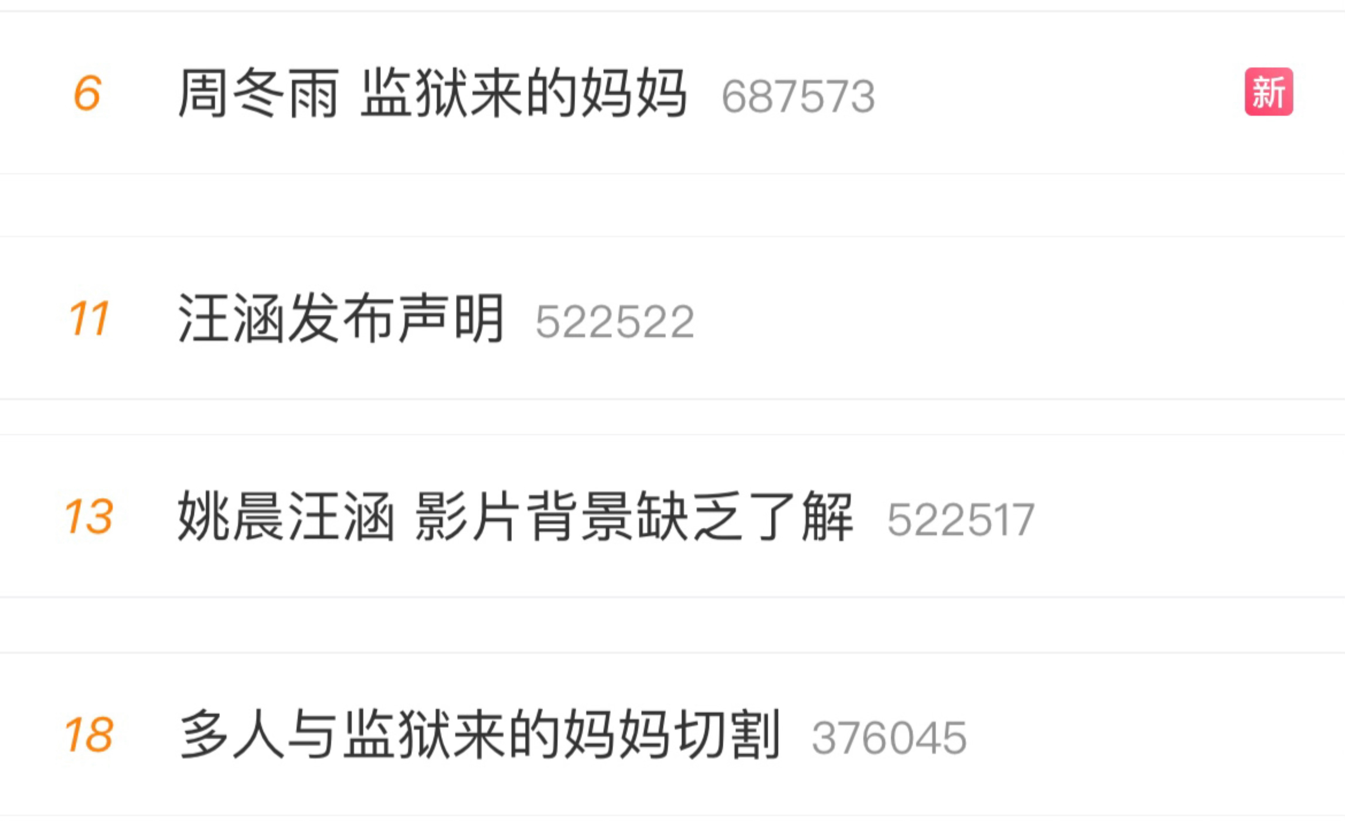 国家电影局要调查《监狱来的妈妈》了，发酵这么多天，汪涵深夜突然发声明切割 