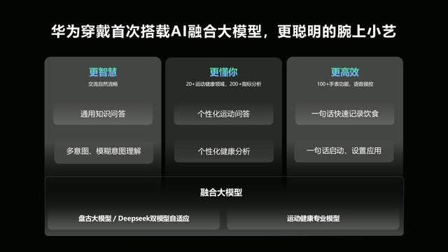 卖出 2 亿台后，华为WATCH 5 剑指智能手表的进化方向