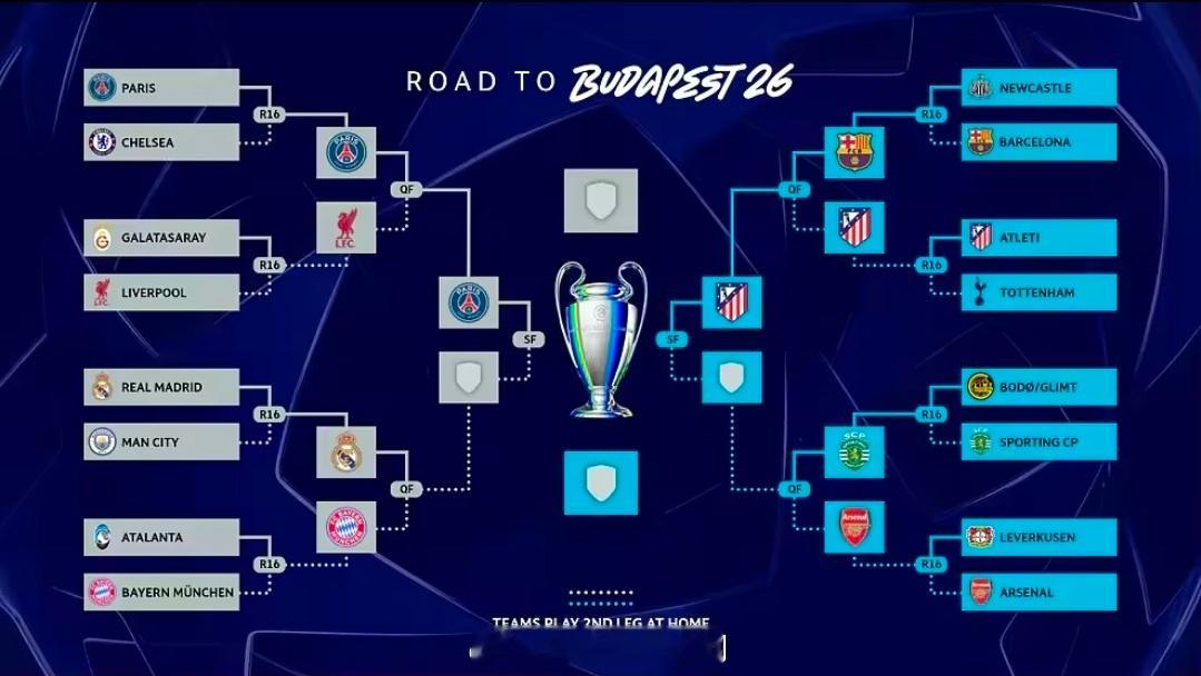 马竞1比2巴萨欧冠四强决出两席！巴黎客场2-0，总比分4-0双杀利物浦；马竞主场