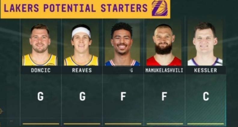 近日湖人媒体人Trevor Lane录制了《Lakers Nation》播客，在