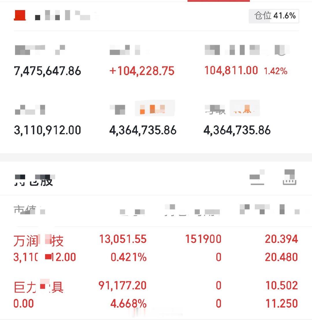 胆大头铁金姐来汇报啦！第二战巨力索具已落袋第三战入万润科技咱们明天继续关注。👀