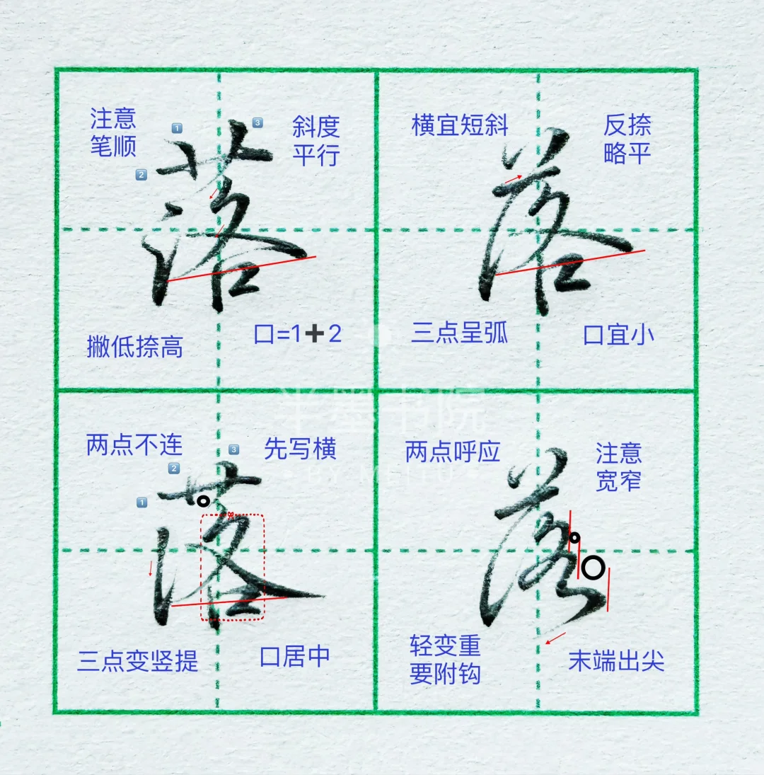 硬笔行楷|“落”字的多种写法‼️