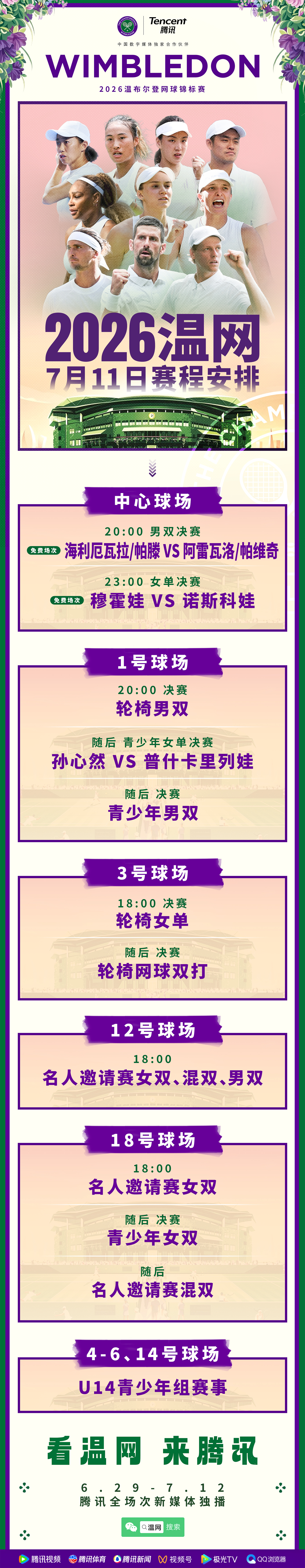 温网2026体育大赏 今日赛程安排。温网