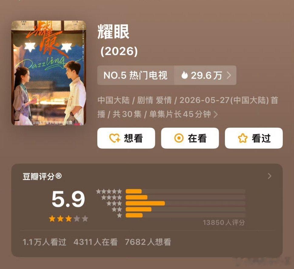 《耀眼》开分5.9关晓彤｜李昀锐