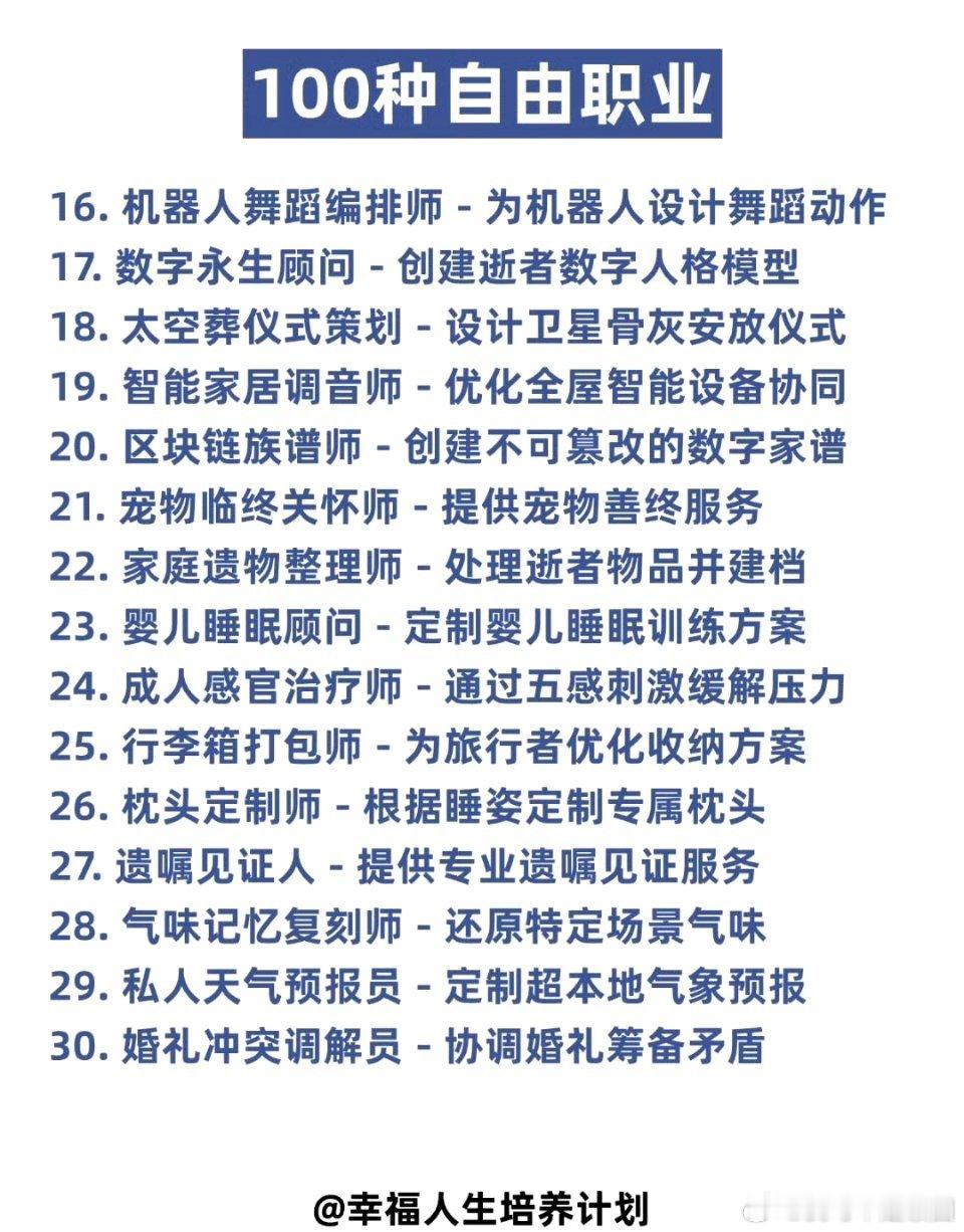 00后开始扎堆小众冷门工作 拒绝千篇一律的就业模板，00后扎堆小众冷门工作。不在