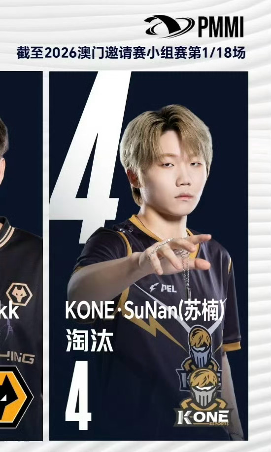 登上淘汰榜啦～继续加油加油！！！澳门邀请赛今日开赛2026和平精英澳门邀请赛