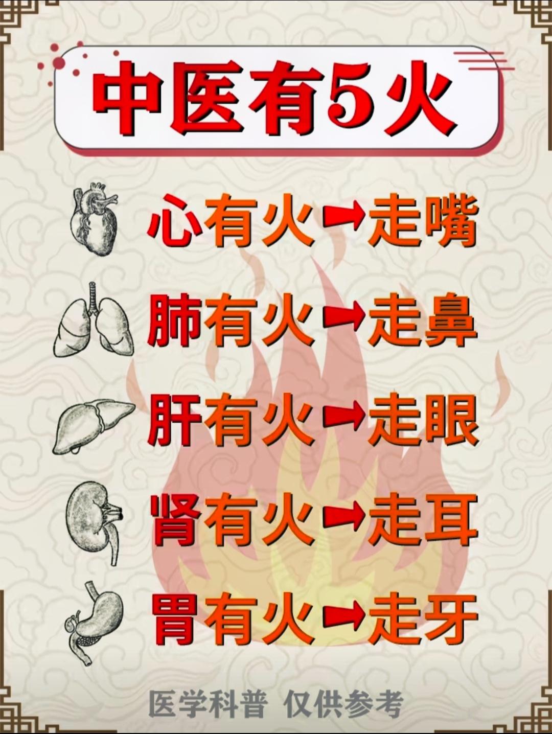 传扬中华文化 越早知道越好 养生小常识 老祖宗的智慧 国学文化