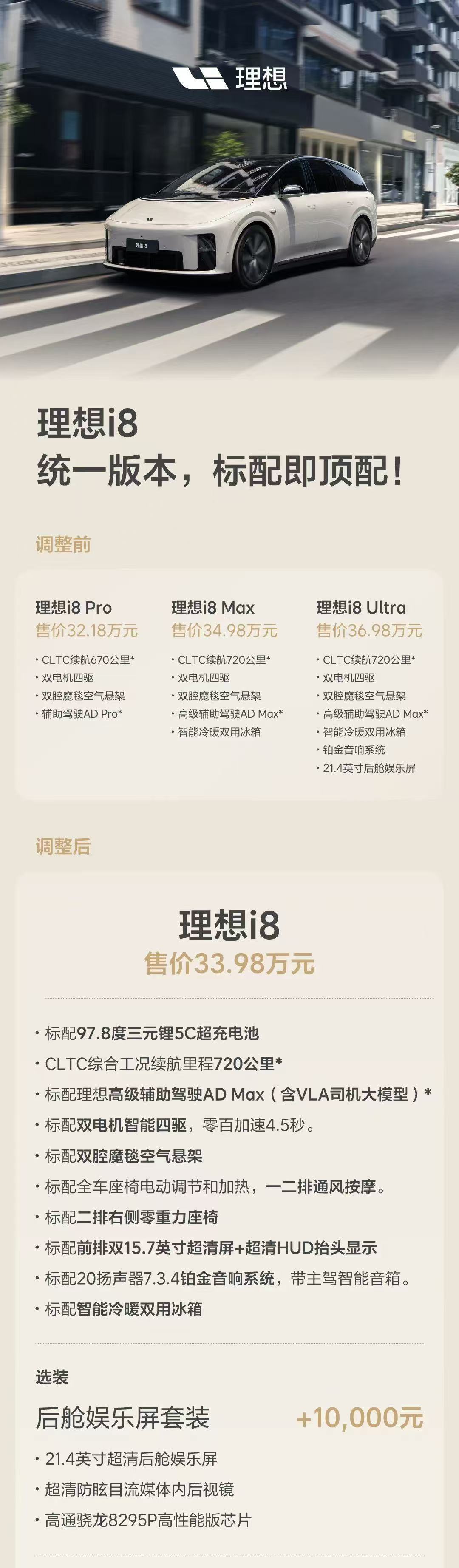 理想i8调价理想i8调价这事说起来挺心酸的。VLA智驾大模型本来是i8这次上市的