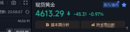 4625空单到4613，12个点位到手！影响较小=小利空，空单减仓推保，留点底仓